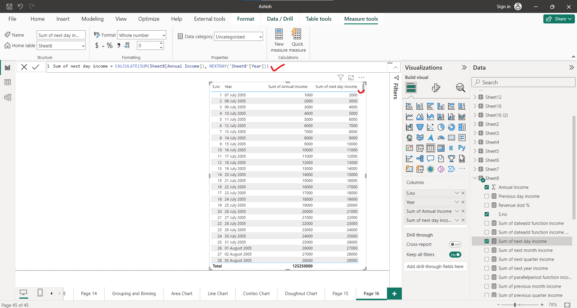NEXTDAY dax function in Power BI