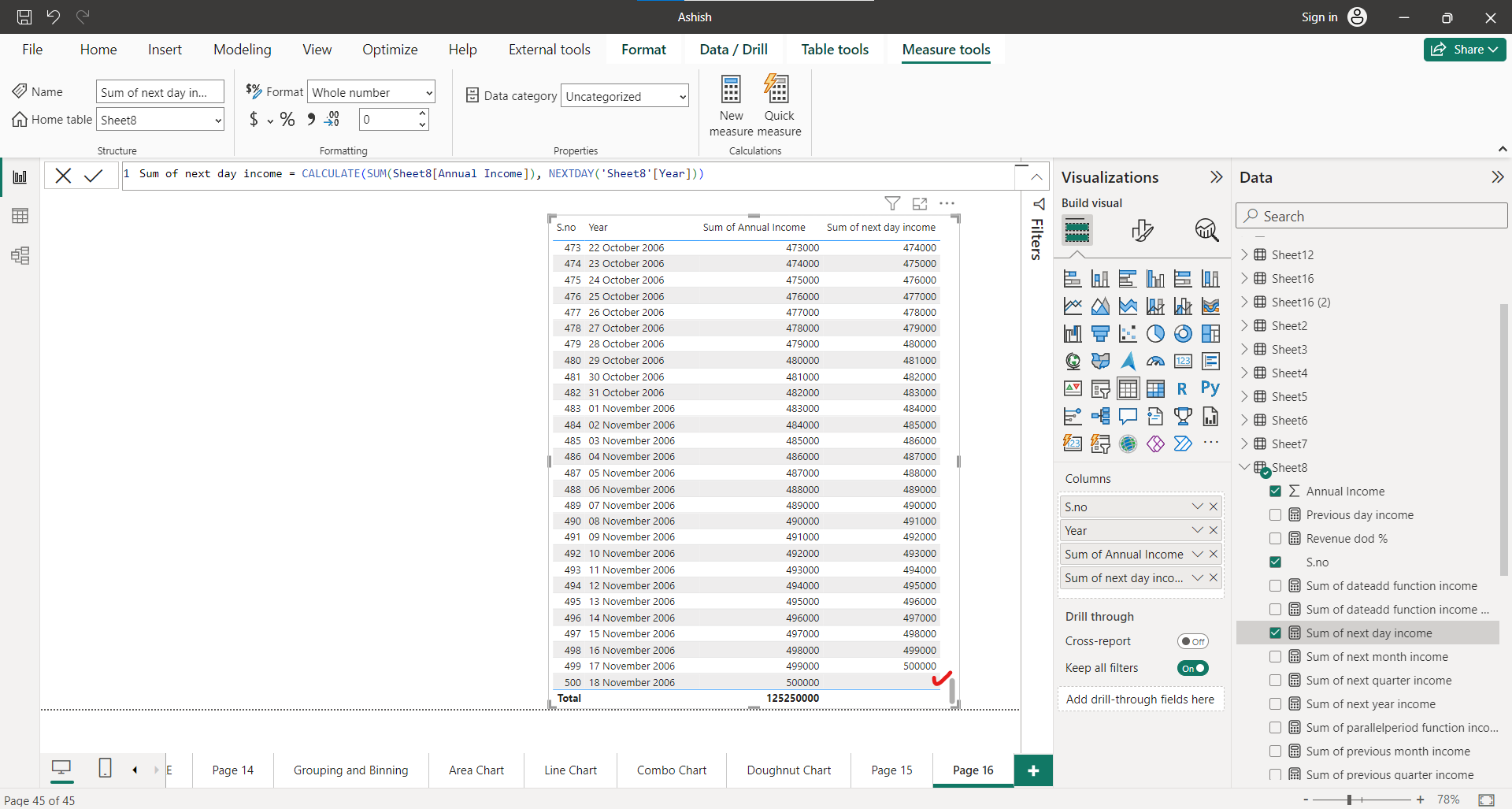 NEXTDAY dax function in Power BI