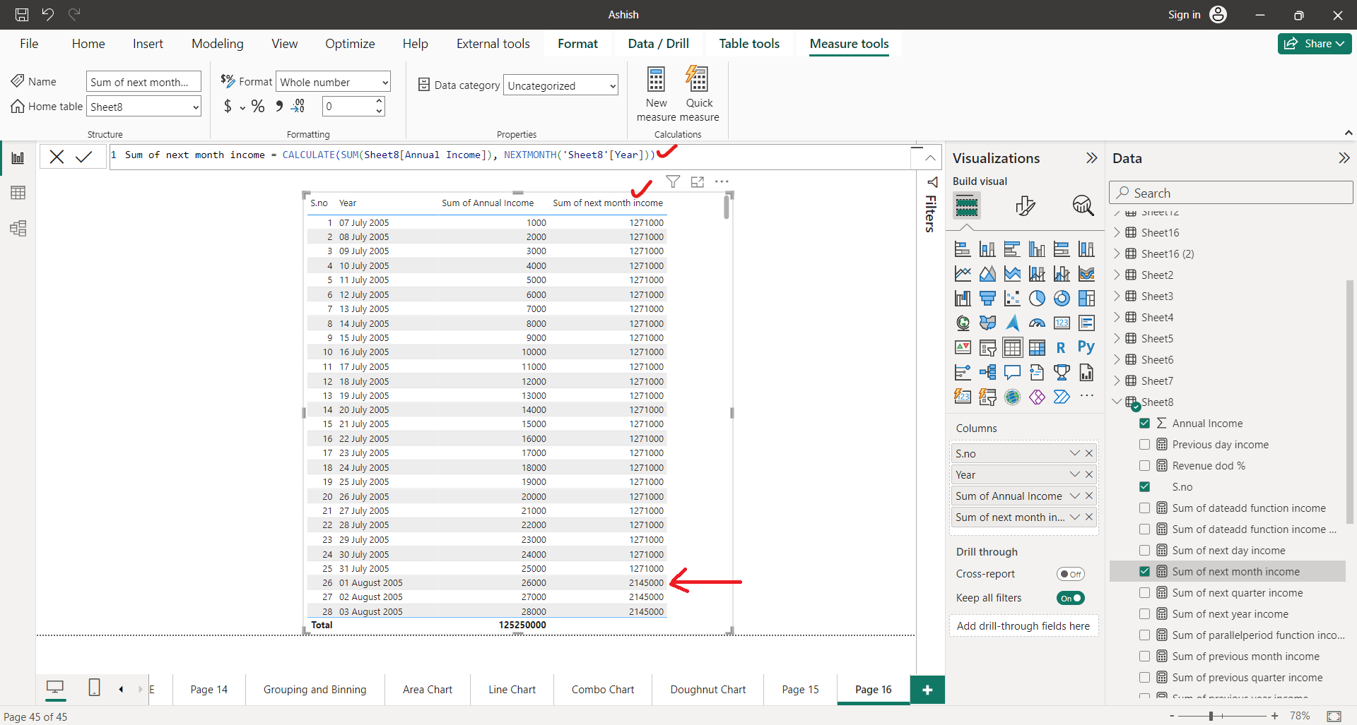 NEXTMONTH dax function in Power BI