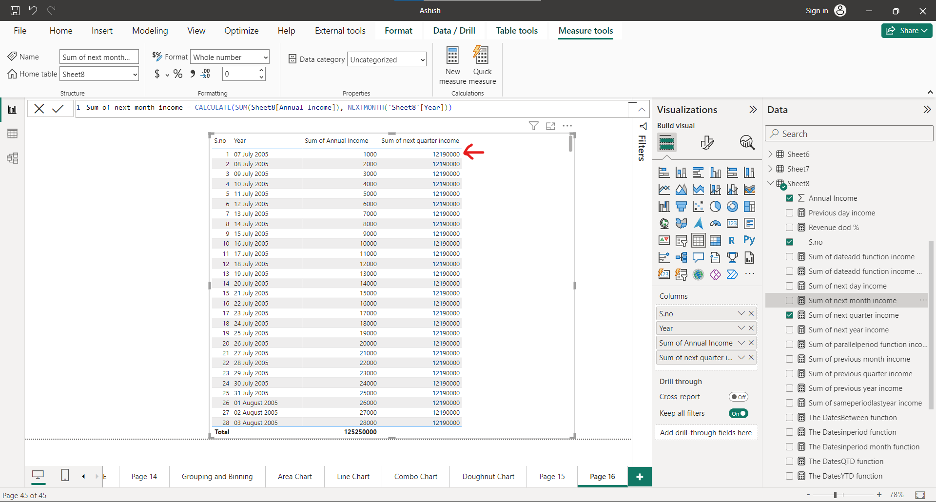 NEXTQUARTER DAX function in Power BI