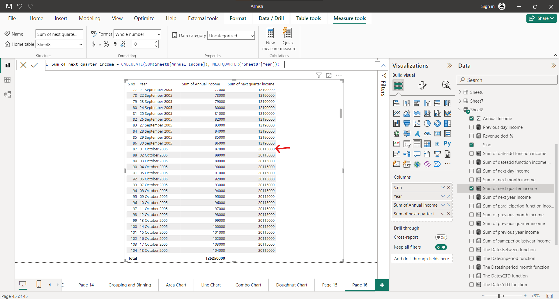 NEXTQUARTER DAX function in Power BI