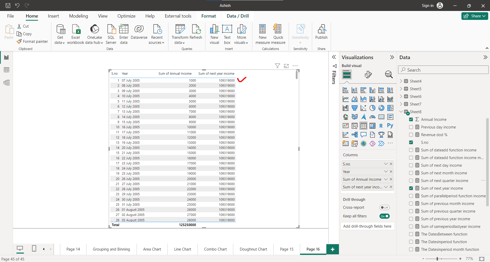 NEXTYEAR dax function in Power BI