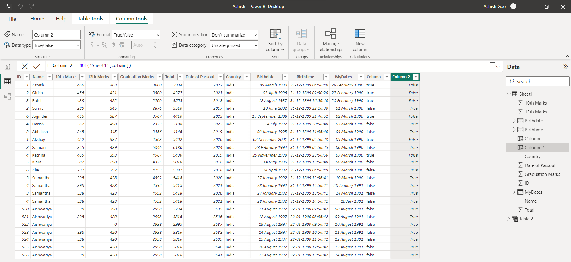 NOT dax function in Power BI