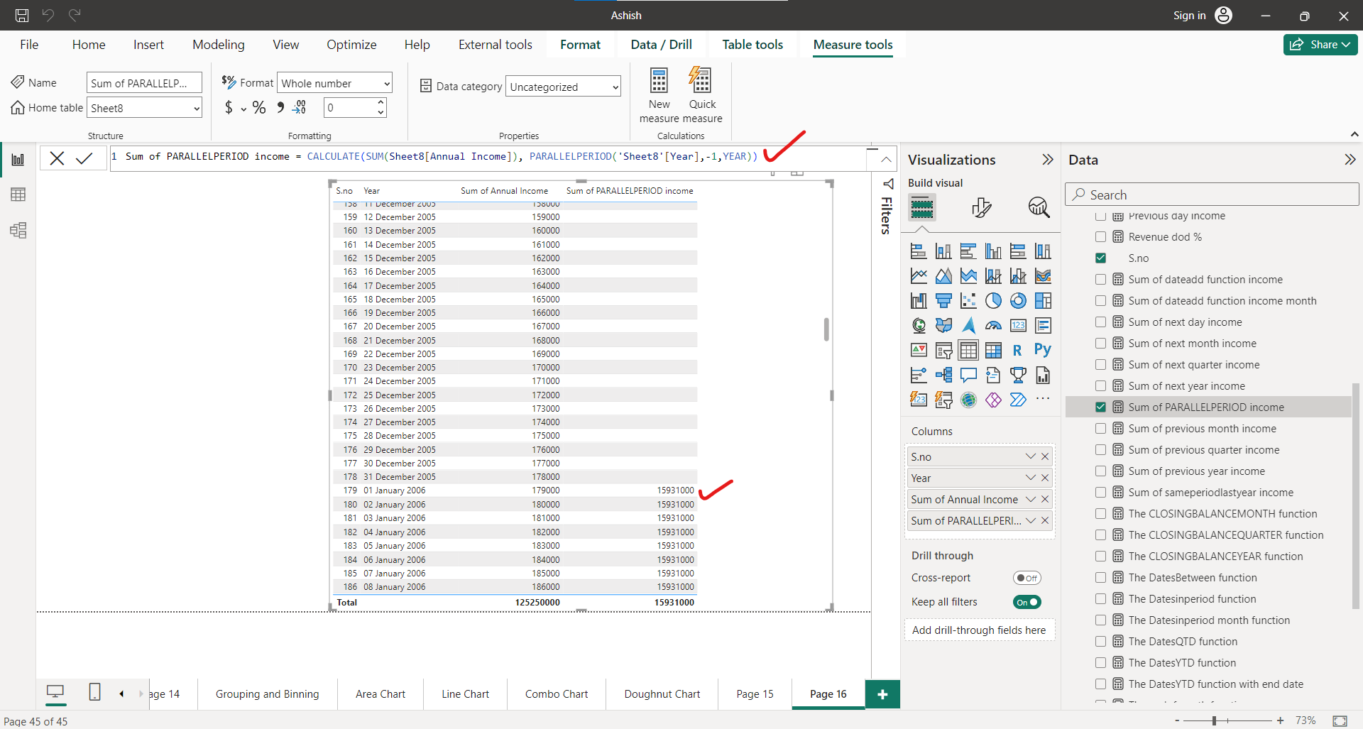 PARALLELPERIOD DAX function in Power BI