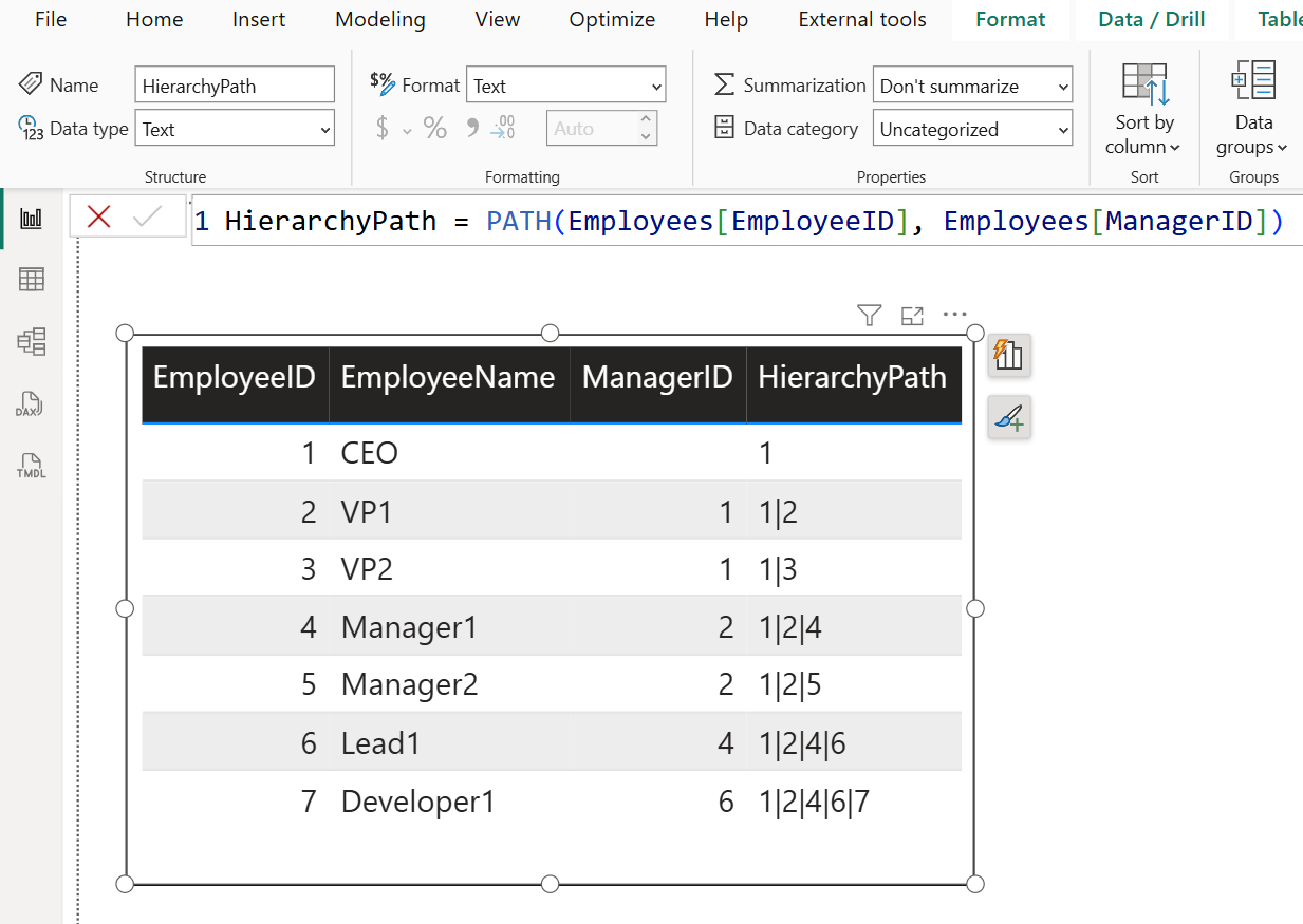 PATH DAX Function in Power BI