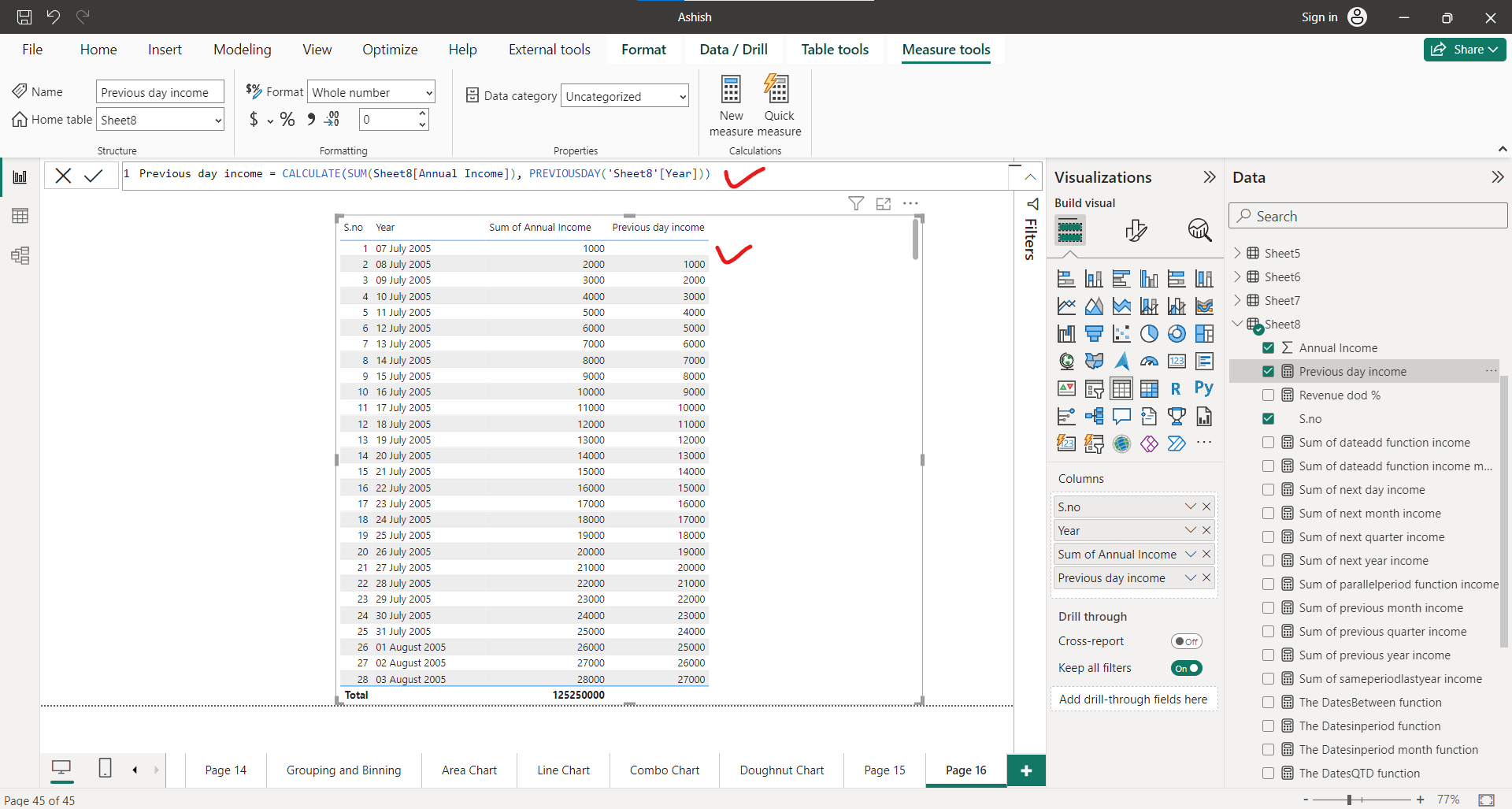 PREVIOUSDAY DAX function in Power BI