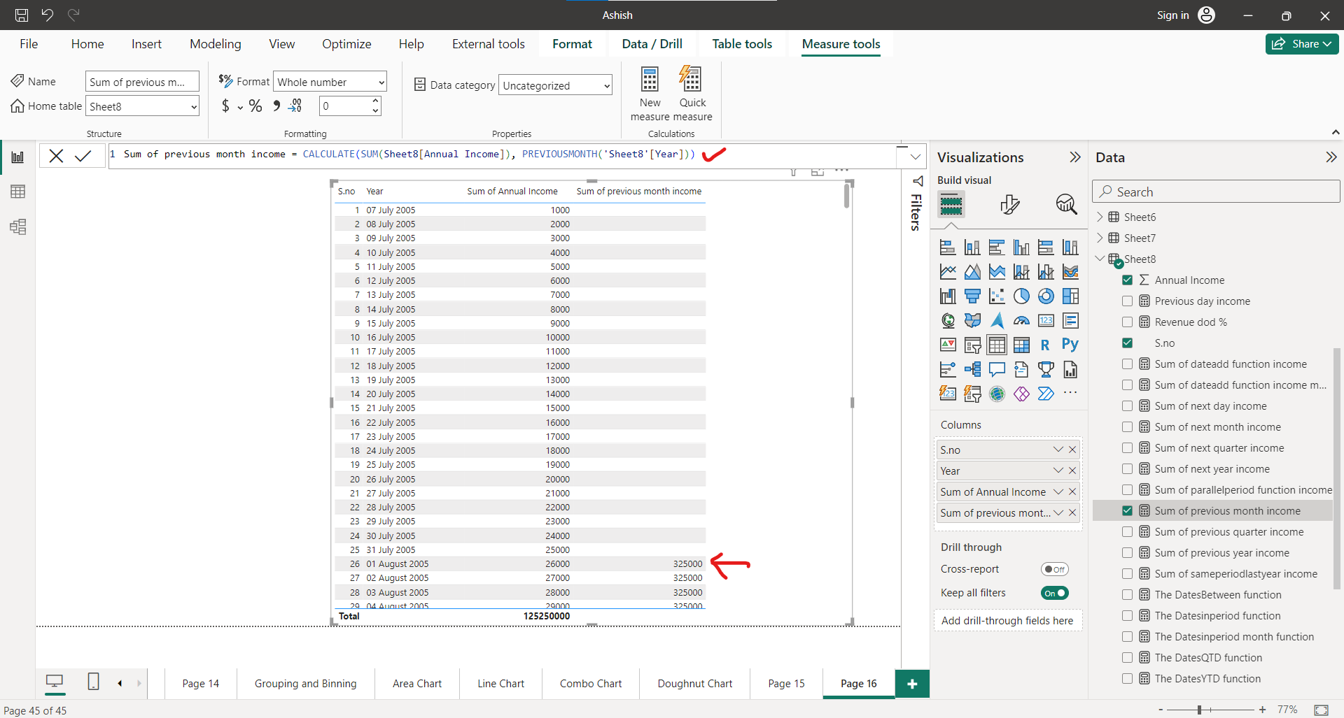 PREVIOUSMONTH dax function in Power BI