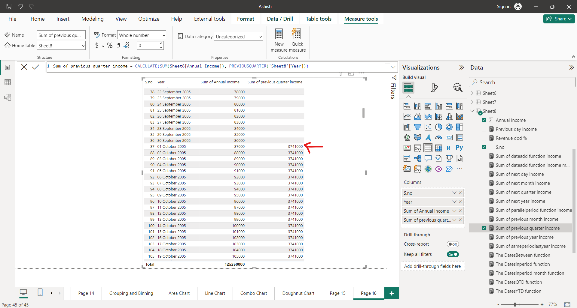 PREVIOUSQUARTER dax function in Power BI PREVIOUSQUARTER dax function in Power BI