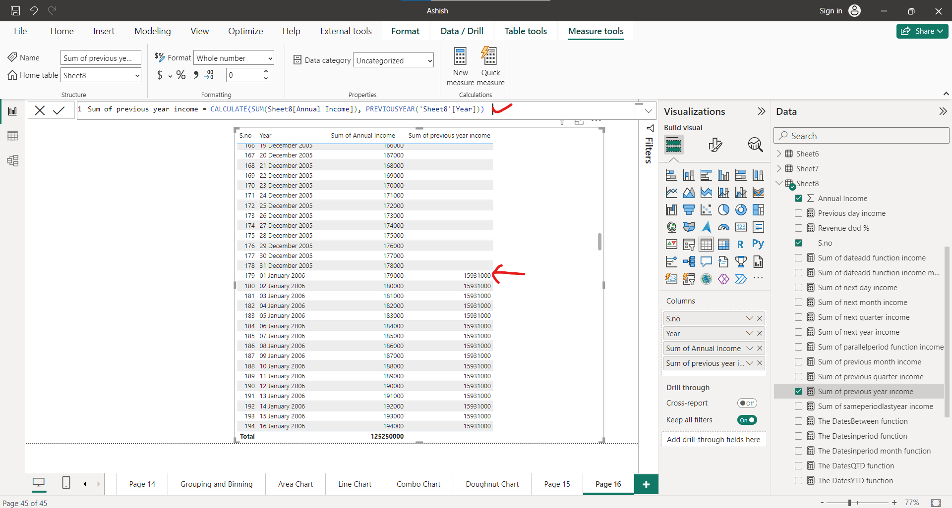 PREVIOUSYEAR DAX function in Power BI
