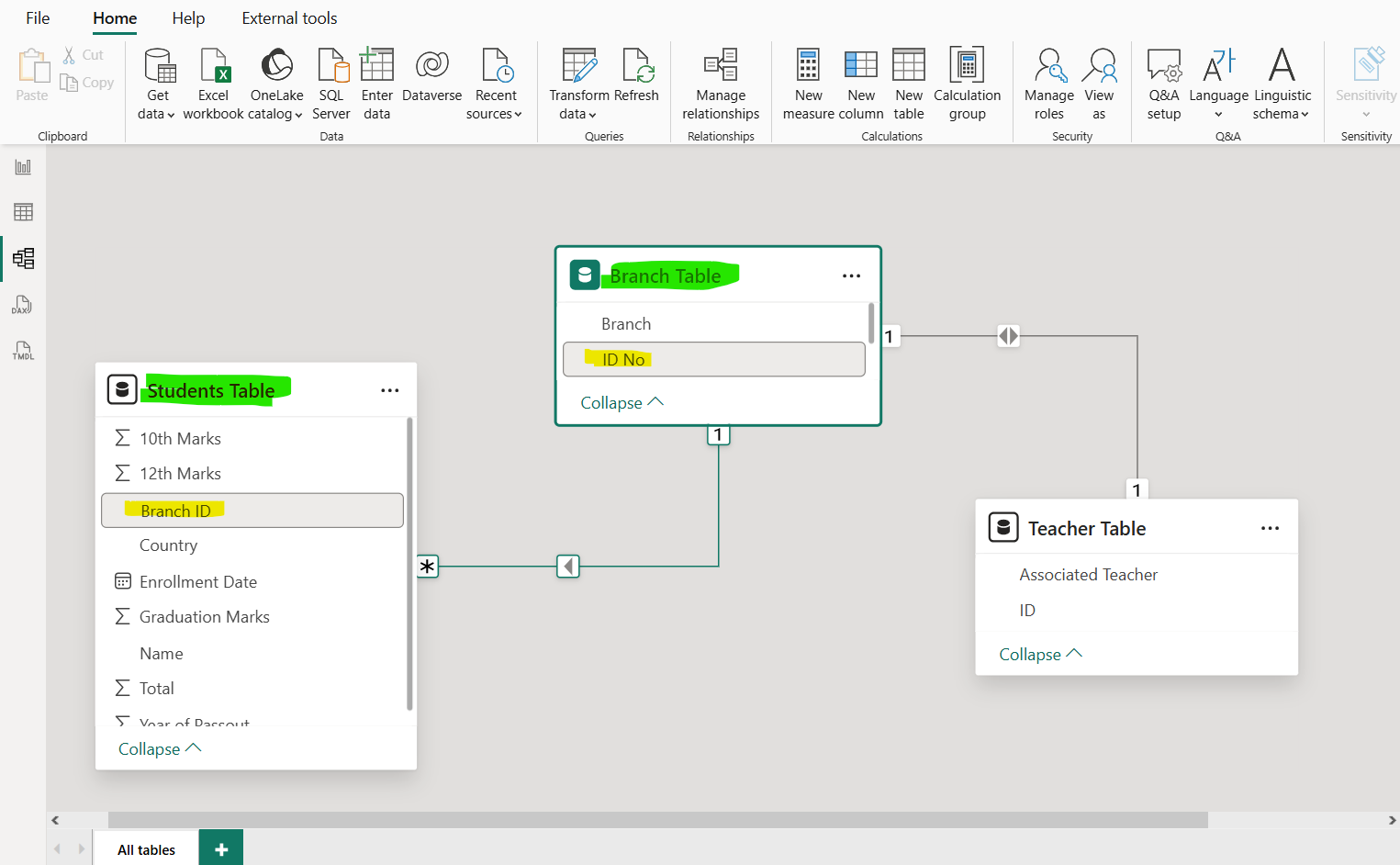 RELATED dax function in Power BI