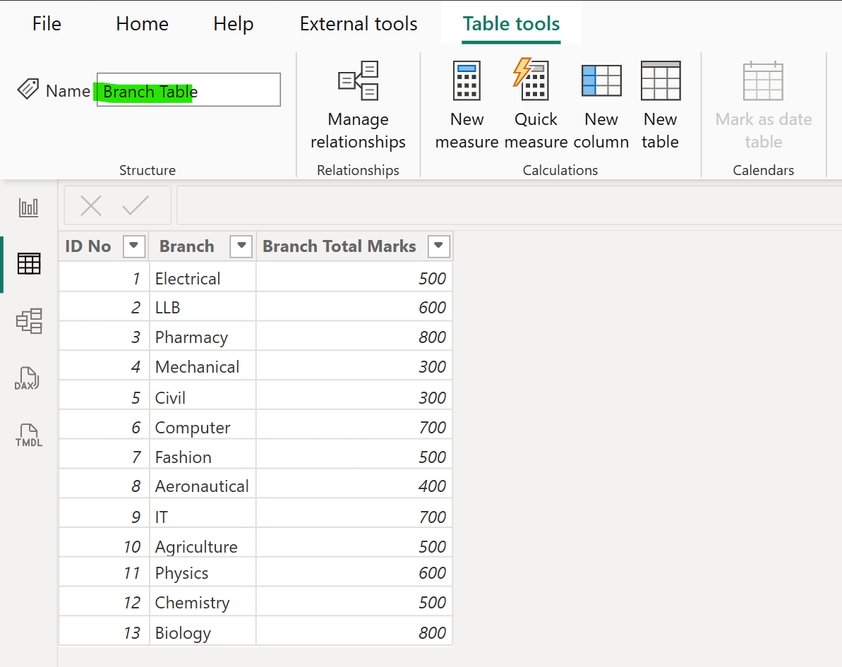 RELATED dax function in Power BI