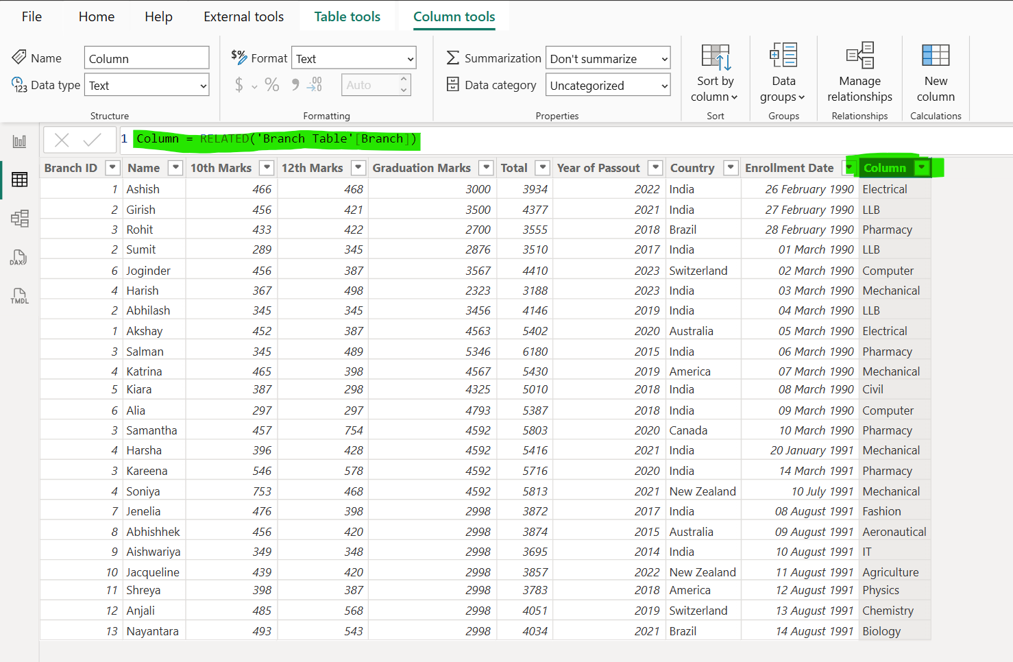RELATED dax function in Power BI