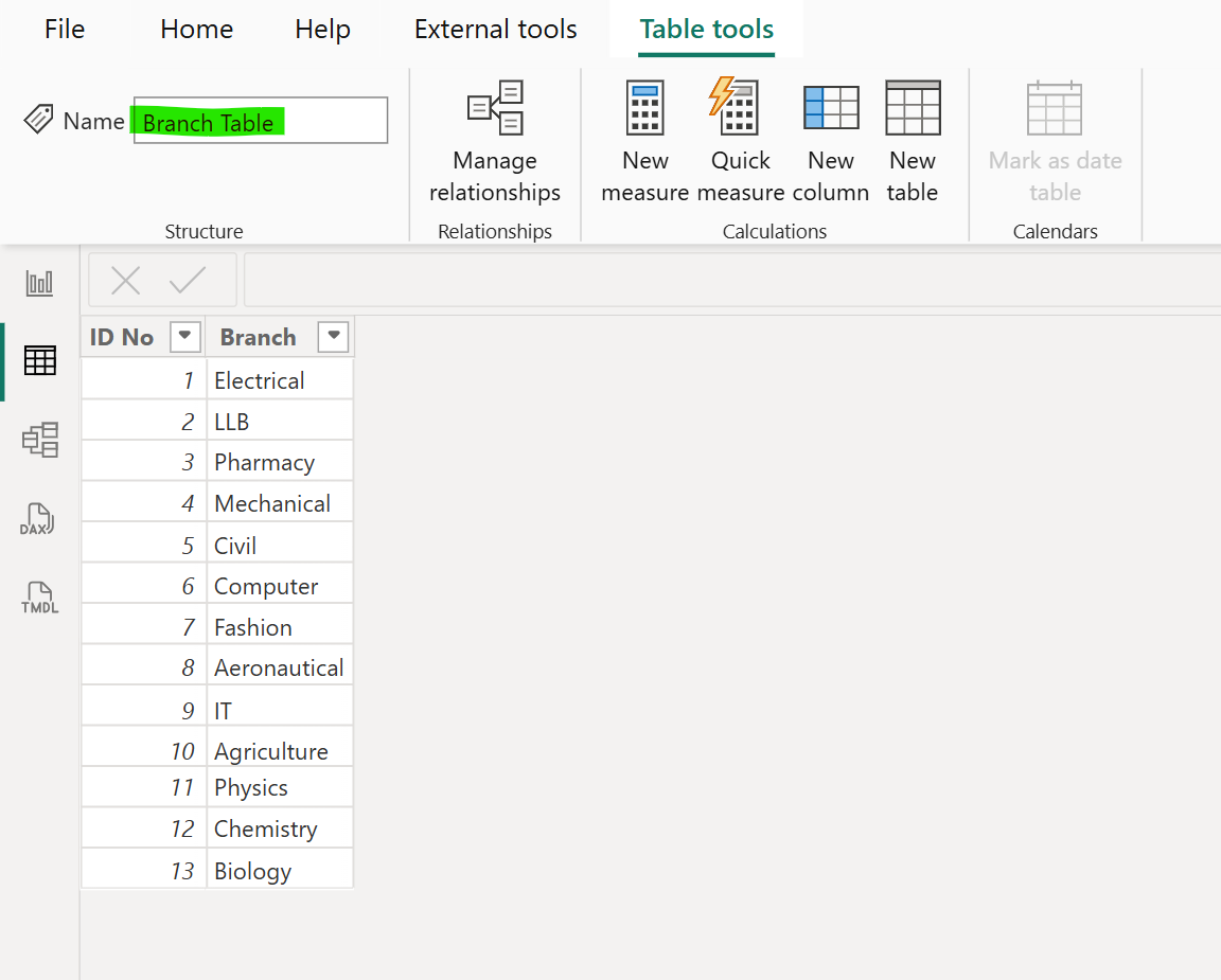 RELATEDTABLE dax function in Power BI