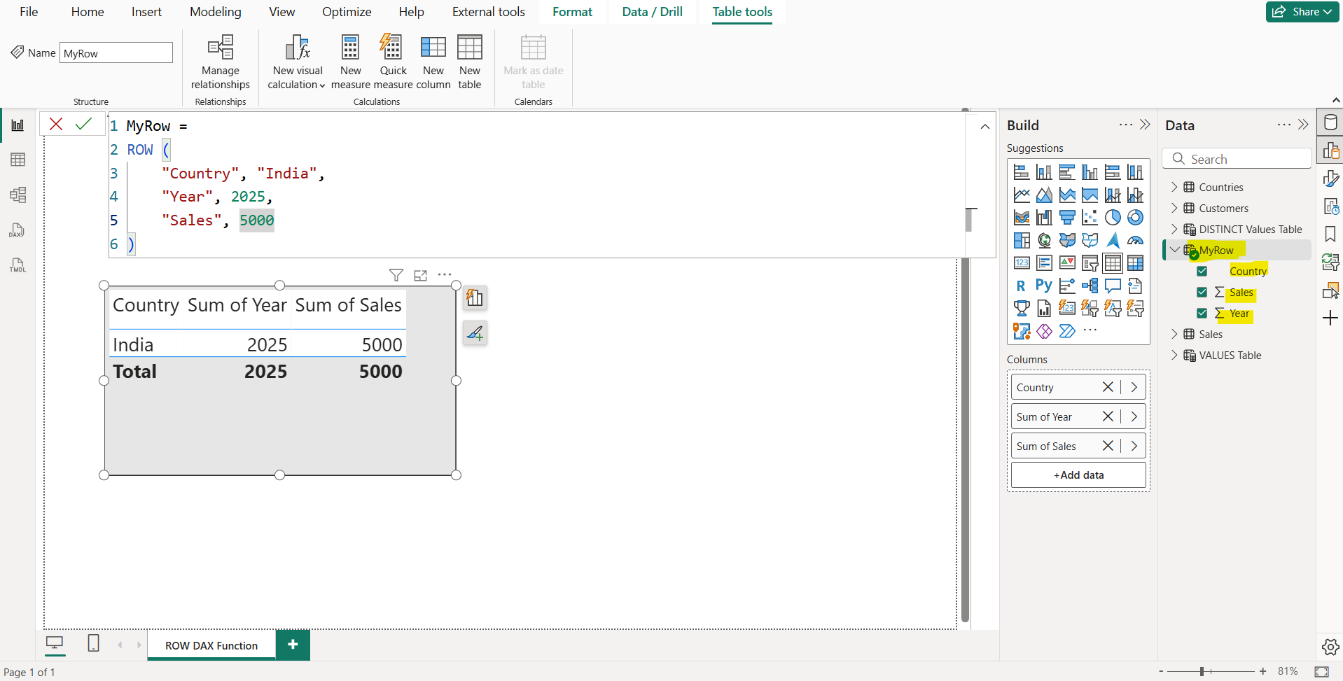 ROW dax function in Power BI