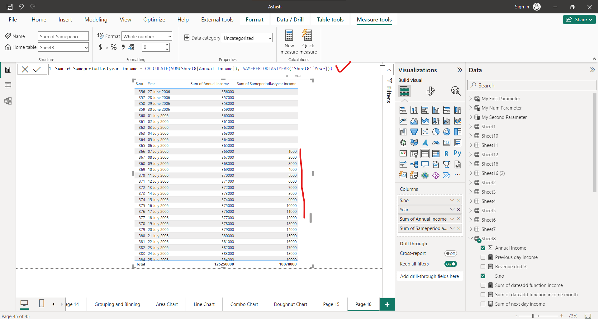 SAMEPERIODLASTYEAR DAX function in Power BI