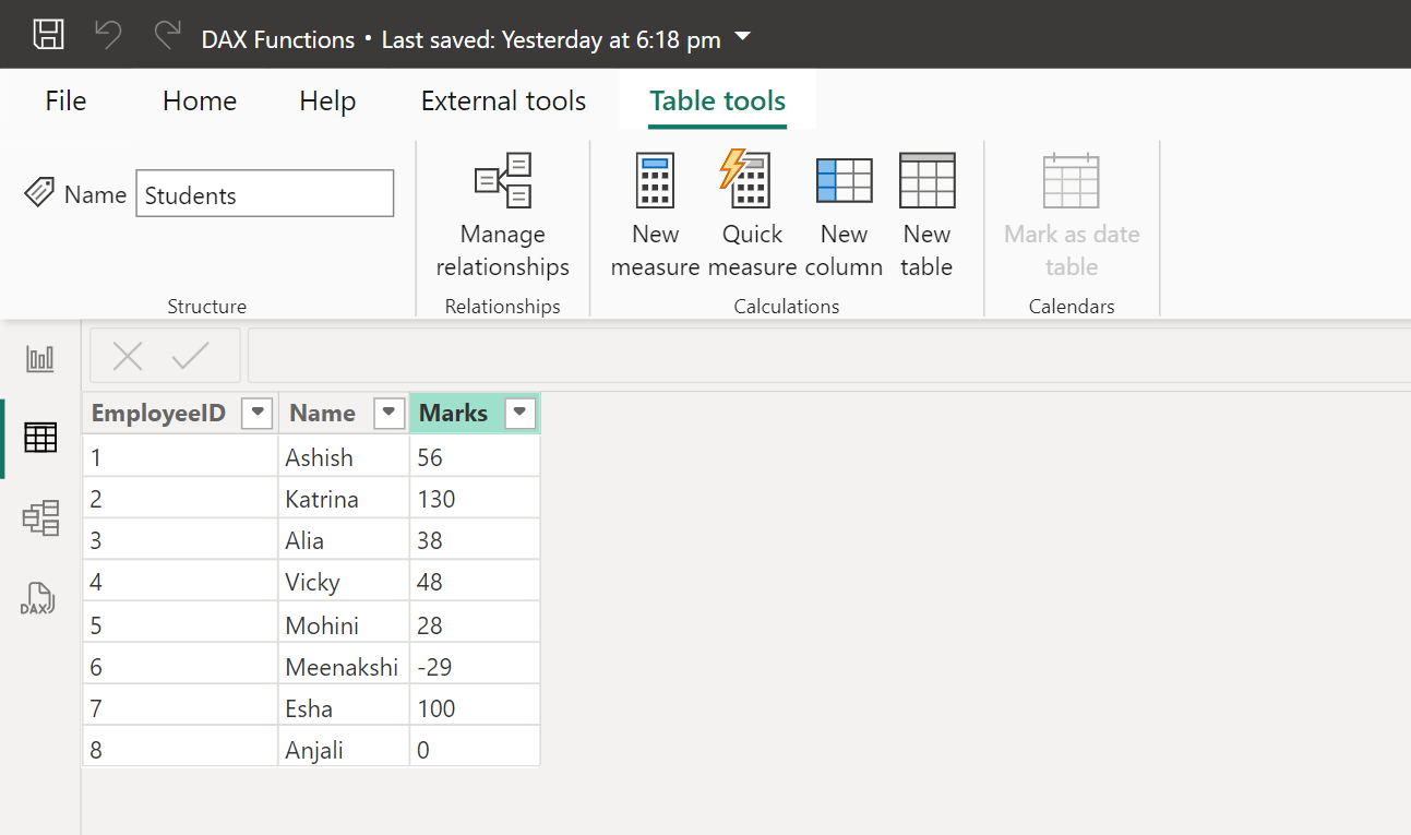SELECTCOLUMNS dax function in Power BI