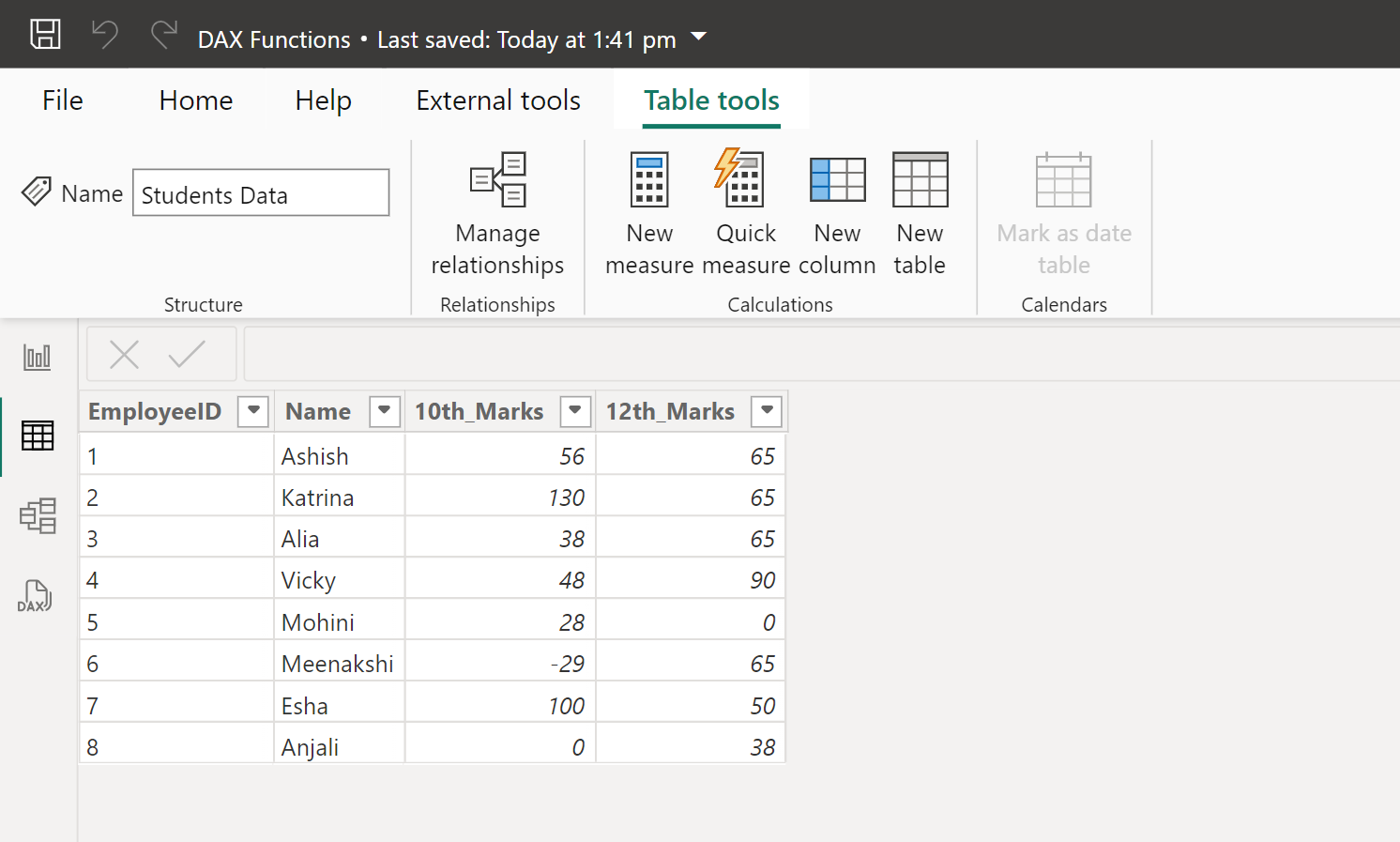 SELECTEDVALUE dax function in Power BI SELECTEDVALUE dax function in Power BI