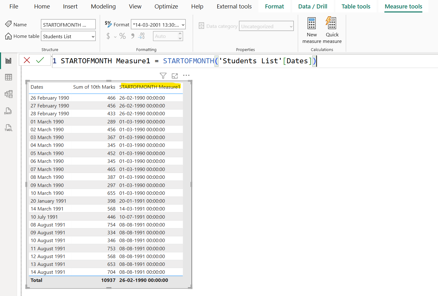 STARTOFMONTH dax function in Power BI