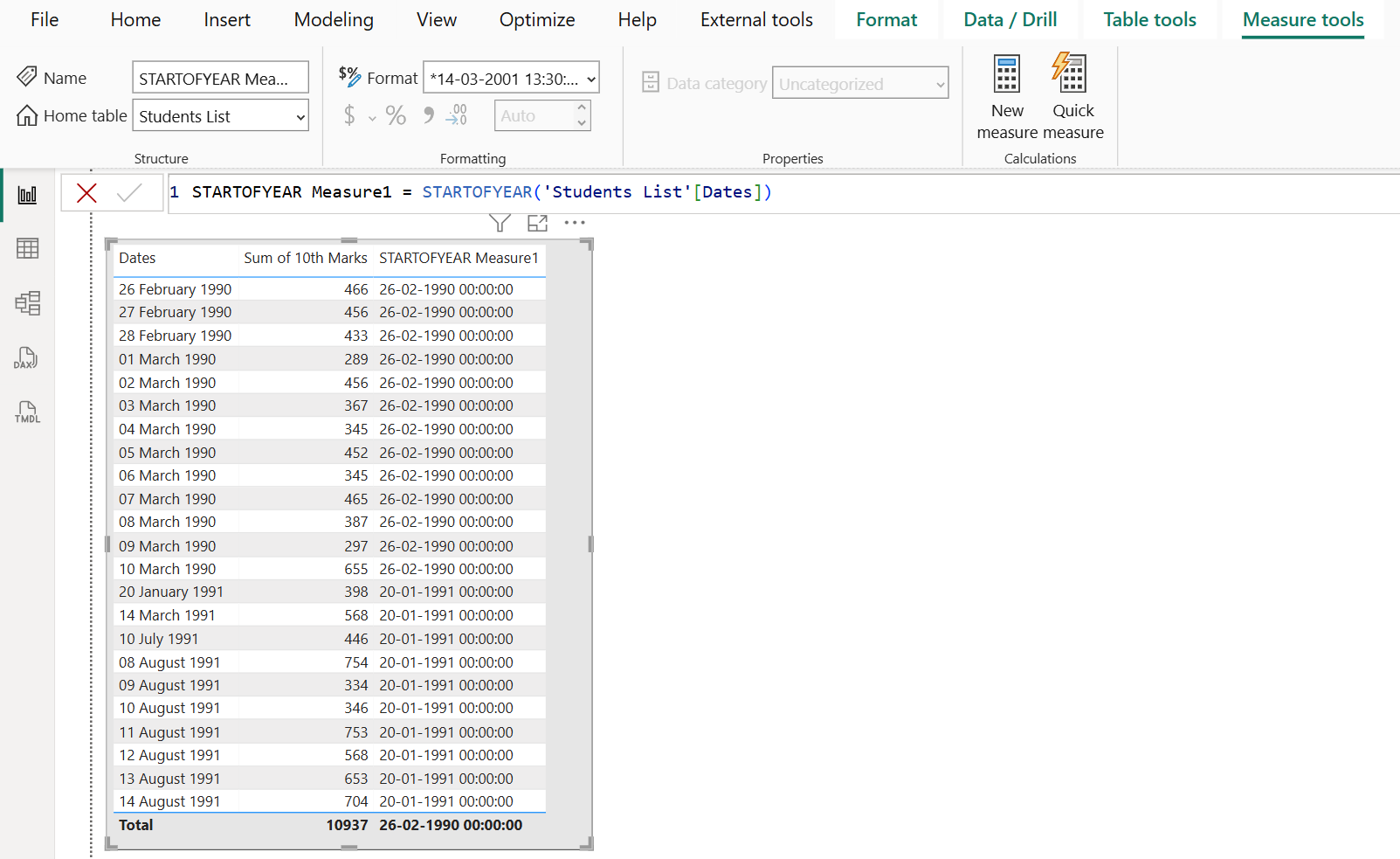 STARTOFYEAR dax function in Power BI