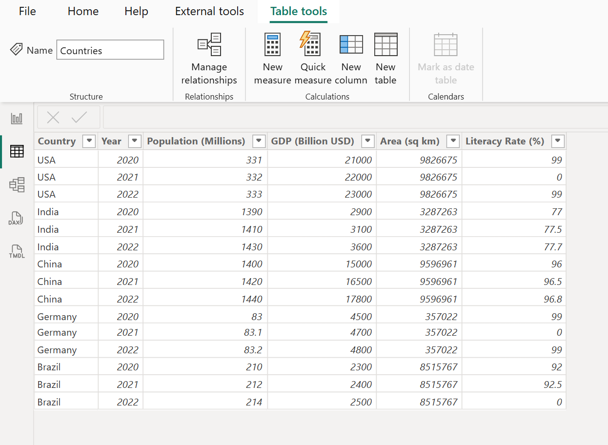 SUMMARIZE dax function in Power BI