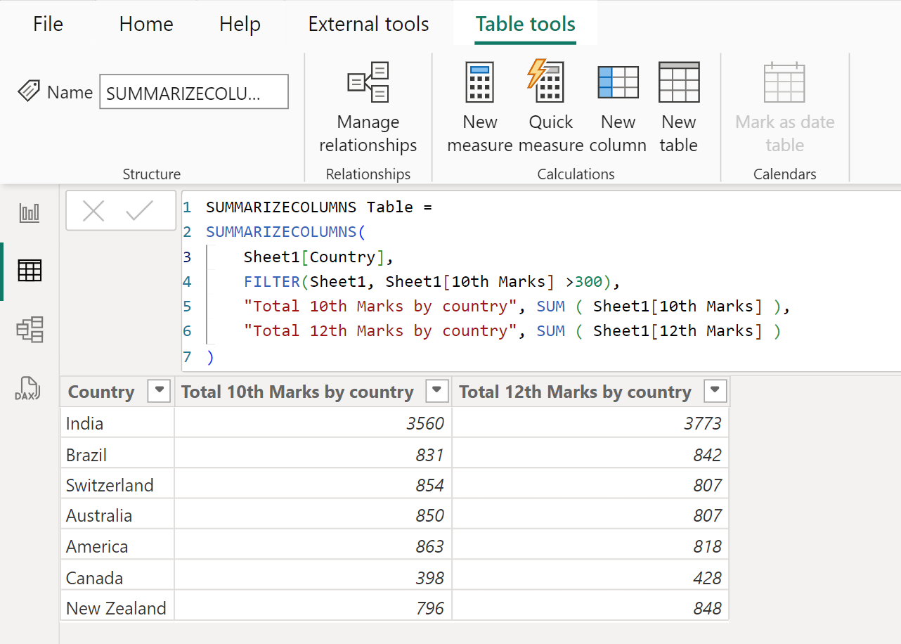 SUMMARIZECOLUMNS DAX Function in Power BI