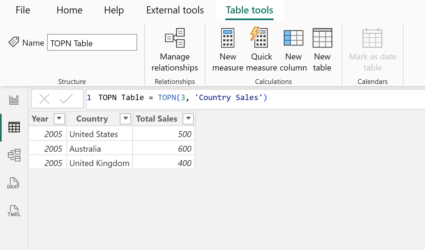 TOPN dax function in Power BI
