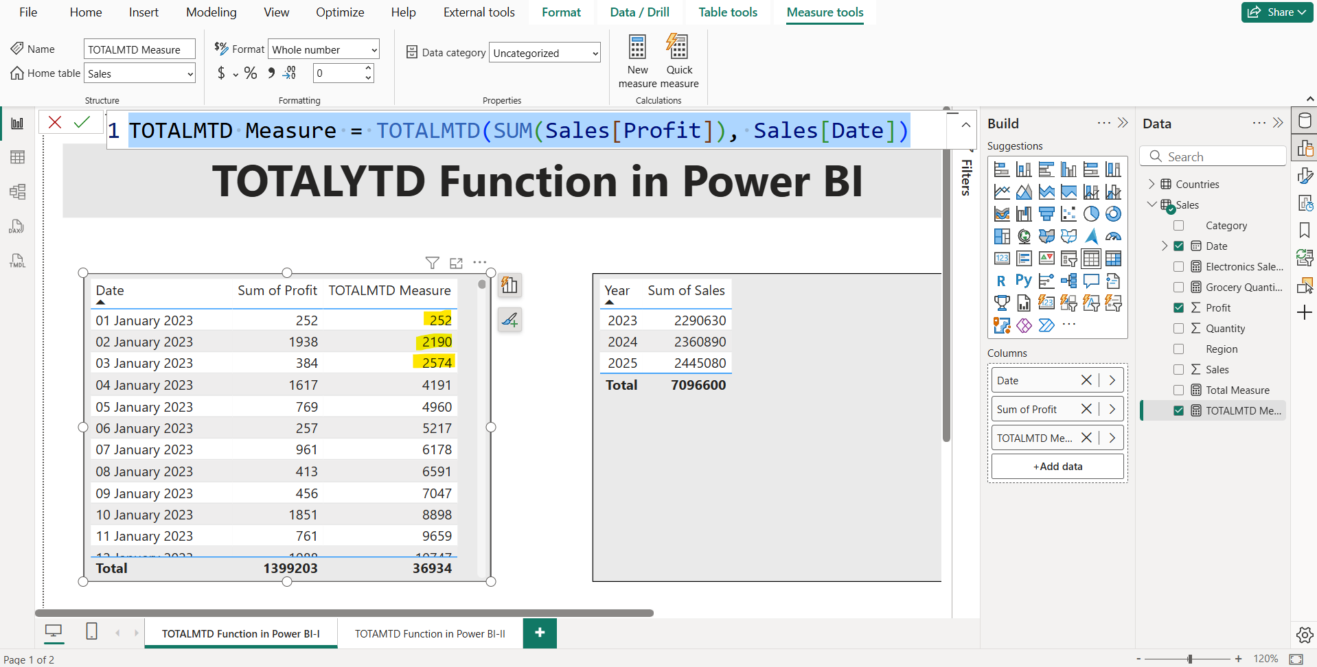 TOTALMTD dax function in Power BI