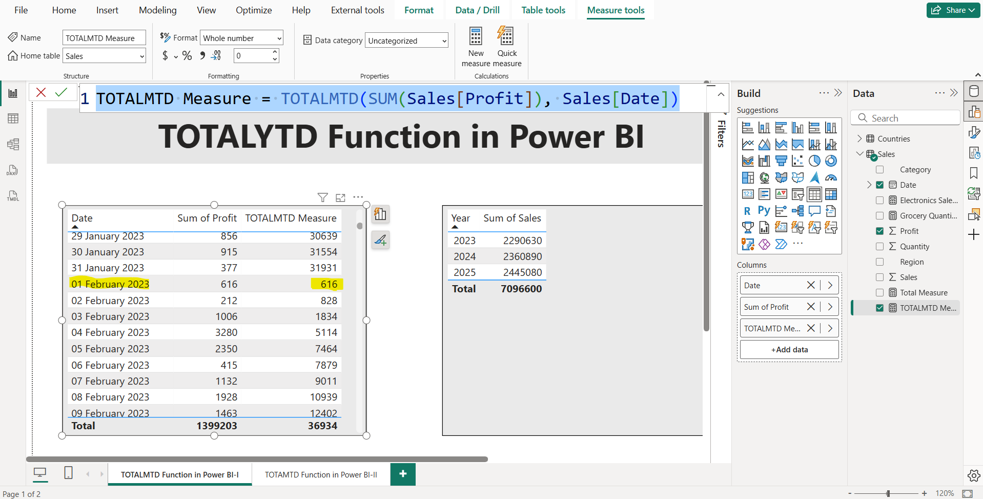 TOTALMTD dax function in Power BI