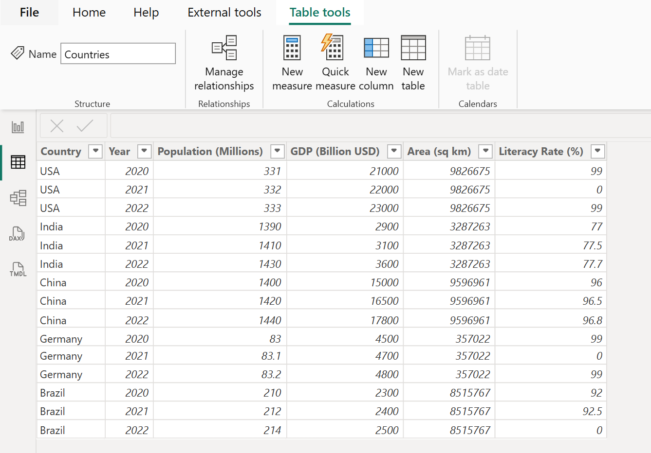 TREATAS DAX Function in Power BI