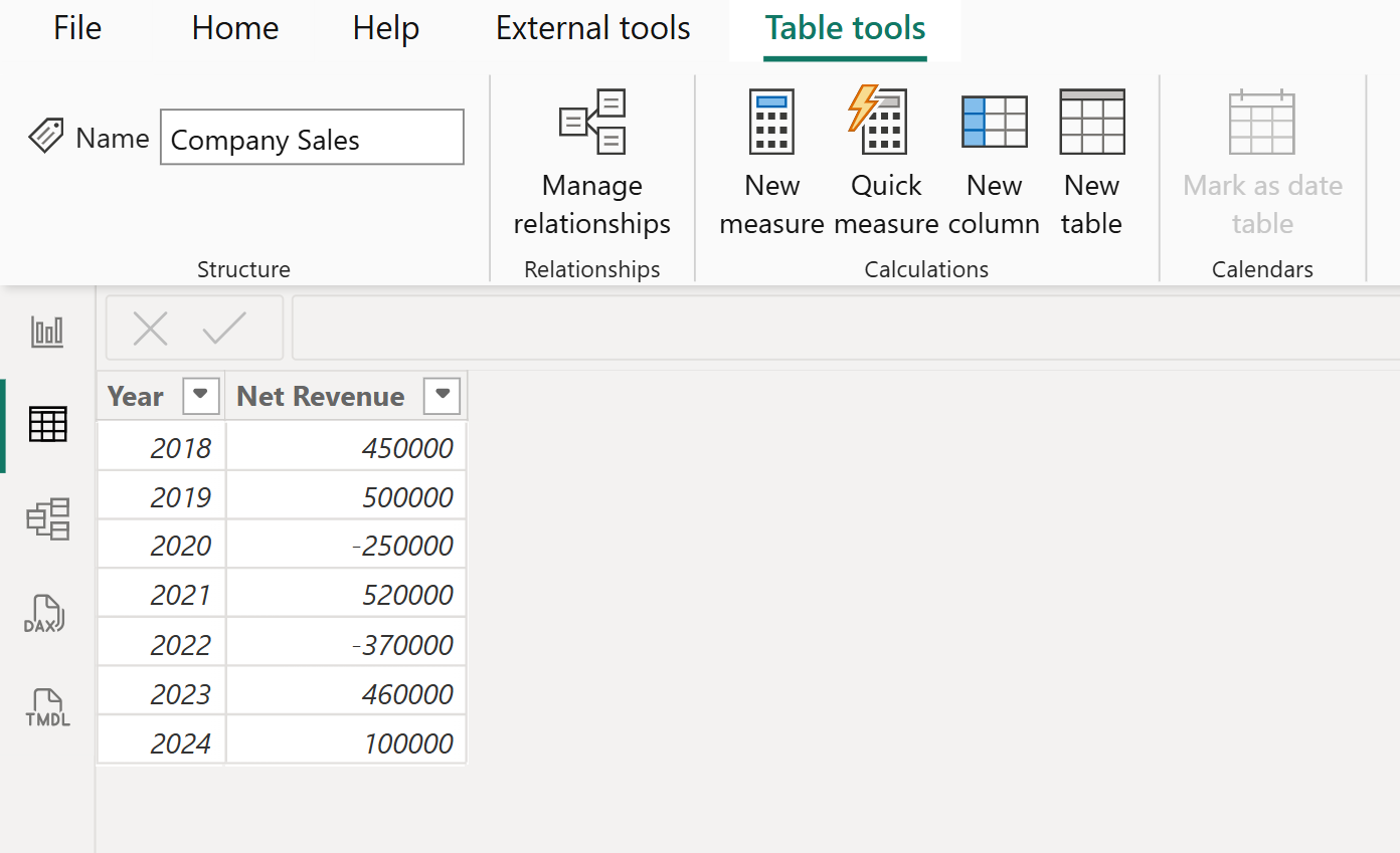 TREATAS DAX Function in Power BI
