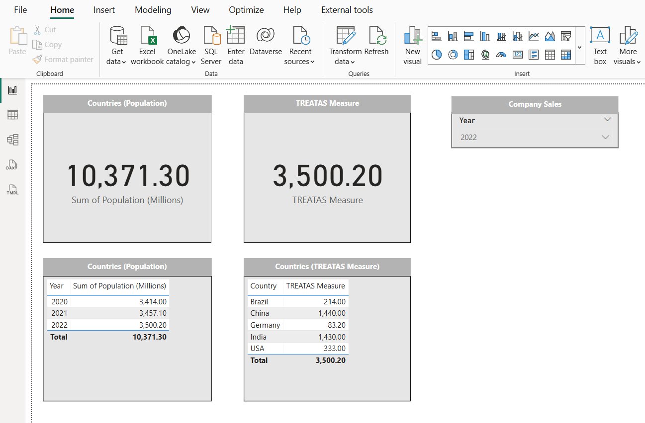 TREATAS DAX Function in Power BI