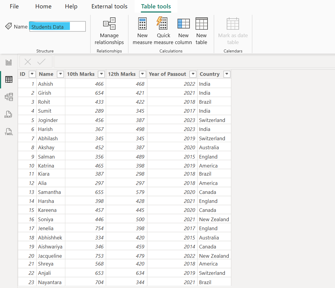 USERELATIONSHIP dax function in Power BI