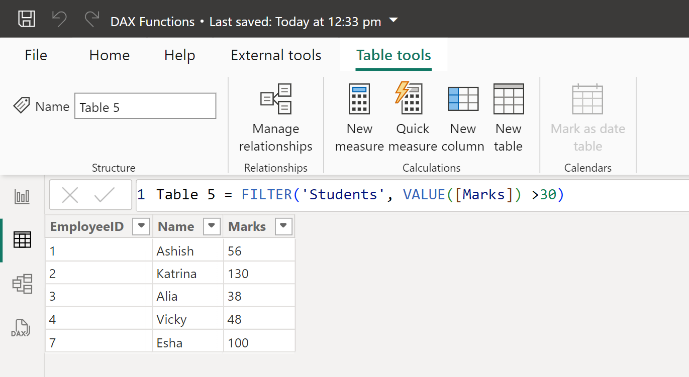 VALUE dax function in Power BI