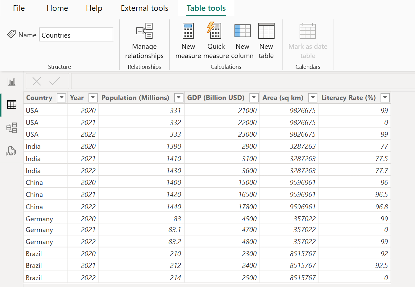 VALUES dax function in Power BI