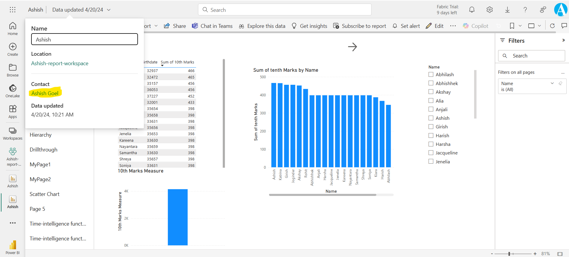 Set contact information for reports and dashboards in the Power BI service Set contact information for reports and dashboards in the Power BI service