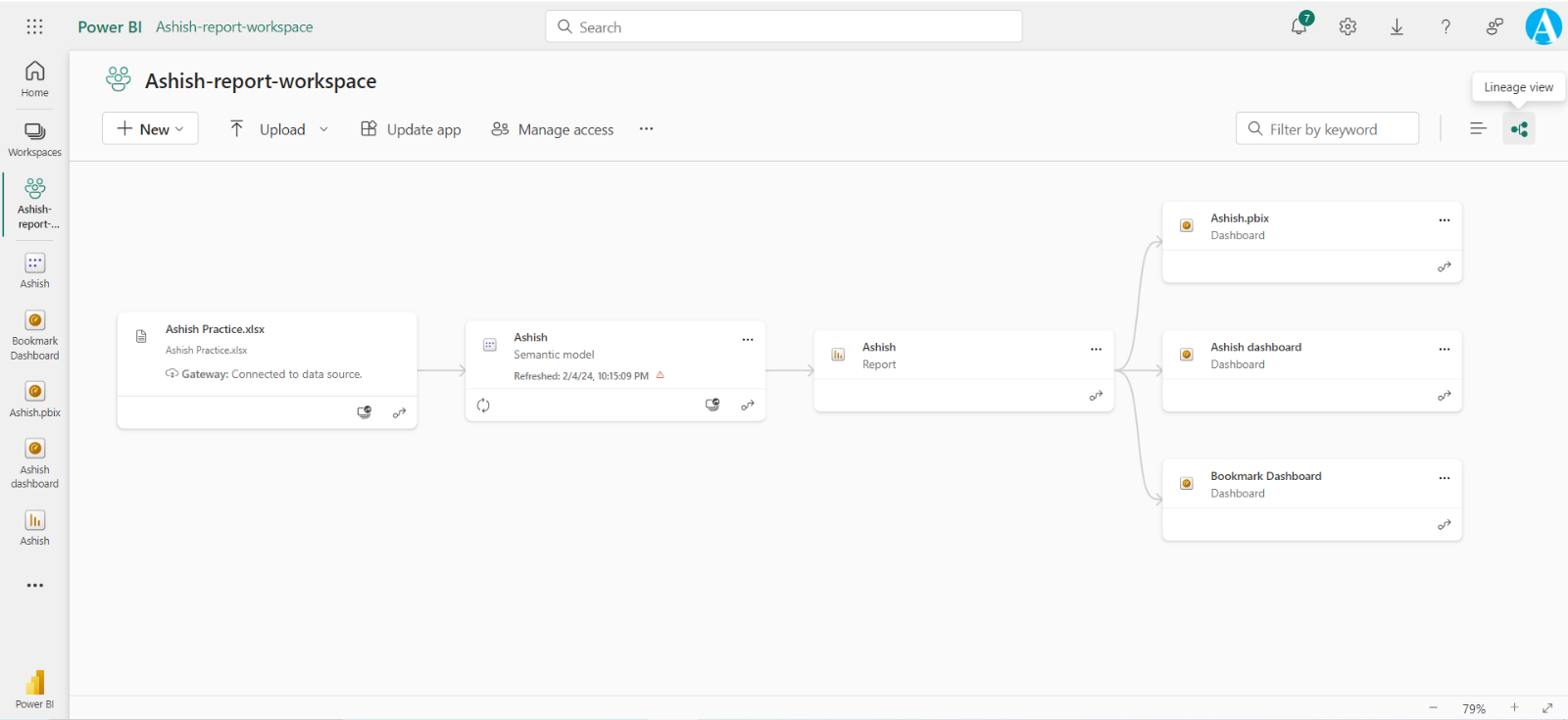 Data Lineage View in Power BI Service Data Lineage View in Power BI Service