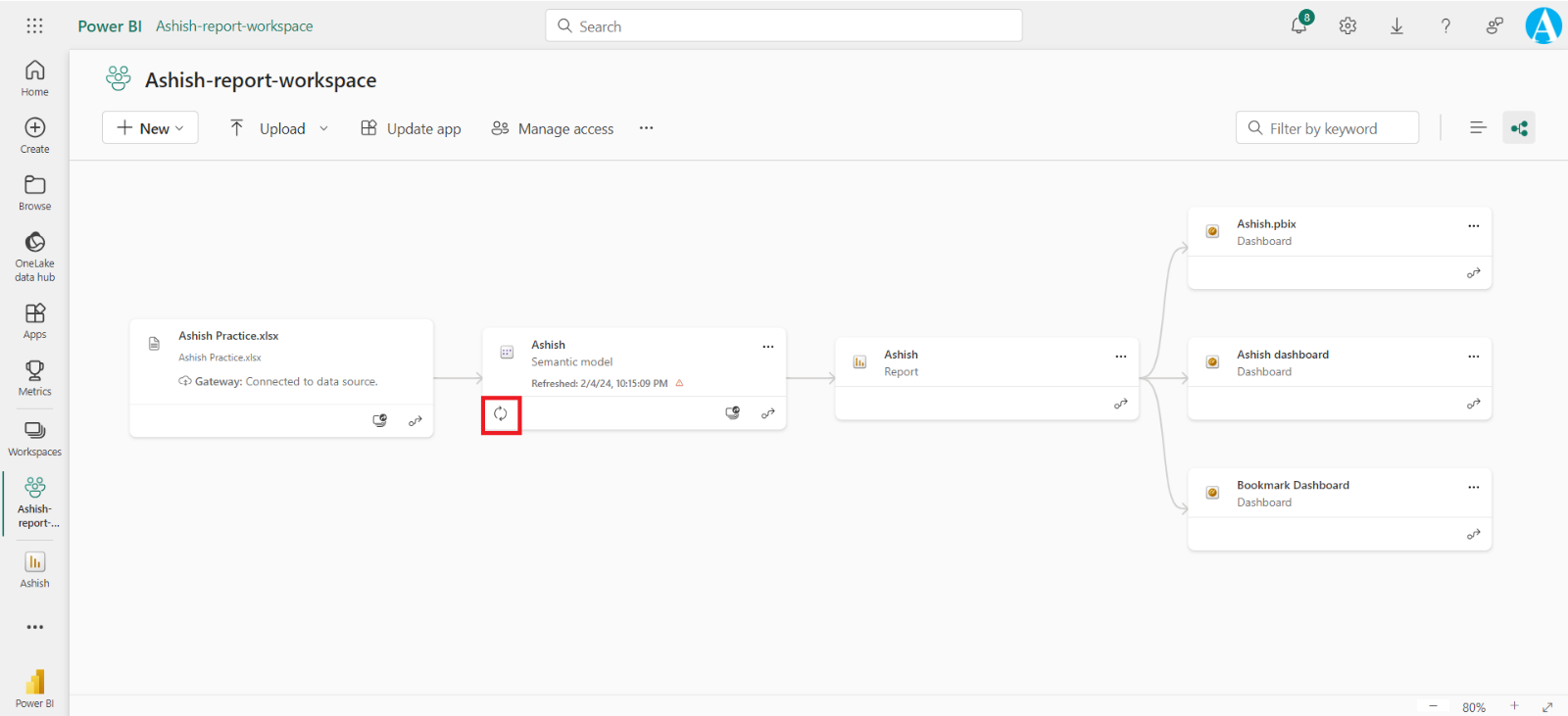 Data Lineage View in Power BI Service Data Lineage View in Power BI Service