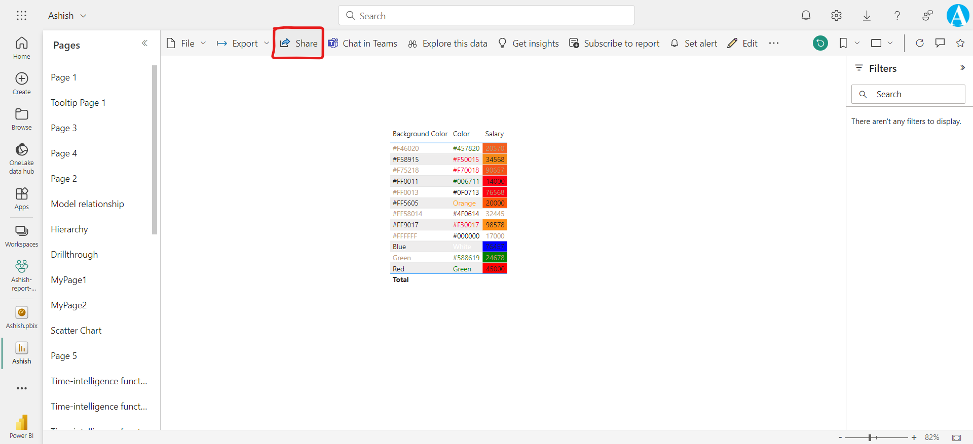 Share the Power BI report and dashboard