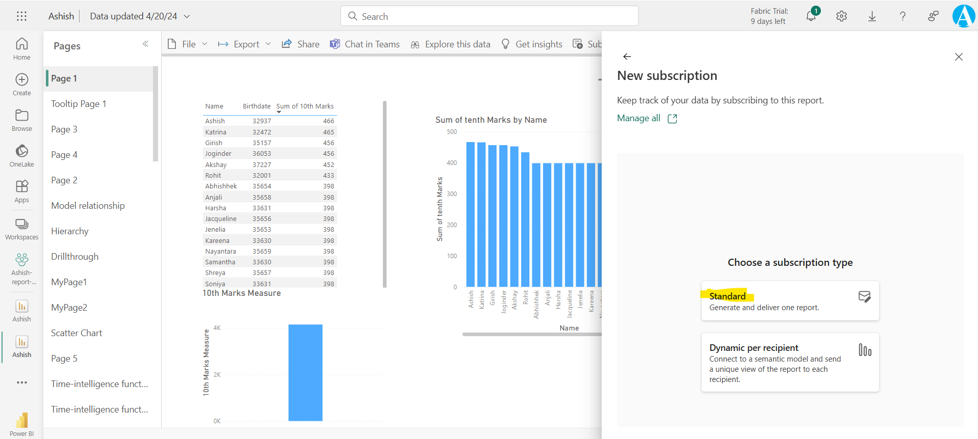 Email subscriptions for reports and dashboards in the Power BI service Email subscriptions for reports and dashboards in the Power BI service