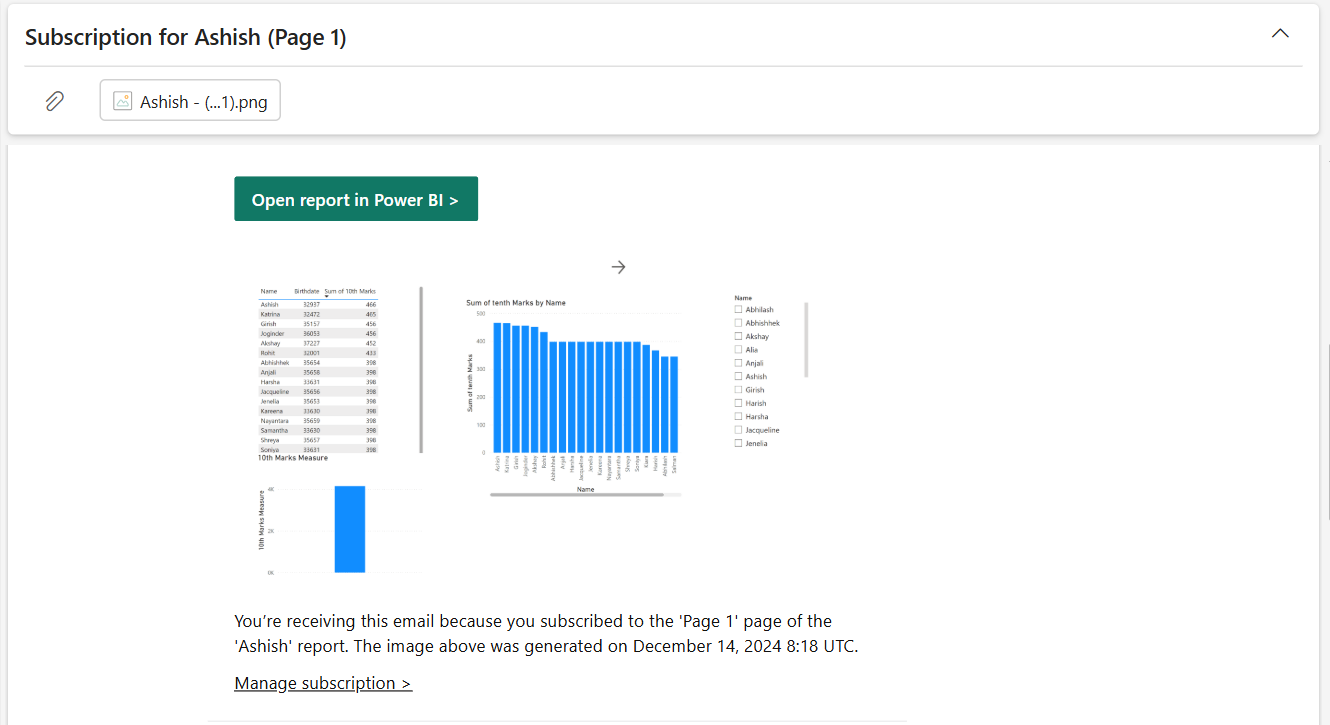 Email subscriptions for reports and dashboards in the Power BI service Email subscriptions for reports and dashboards in the Power BI service