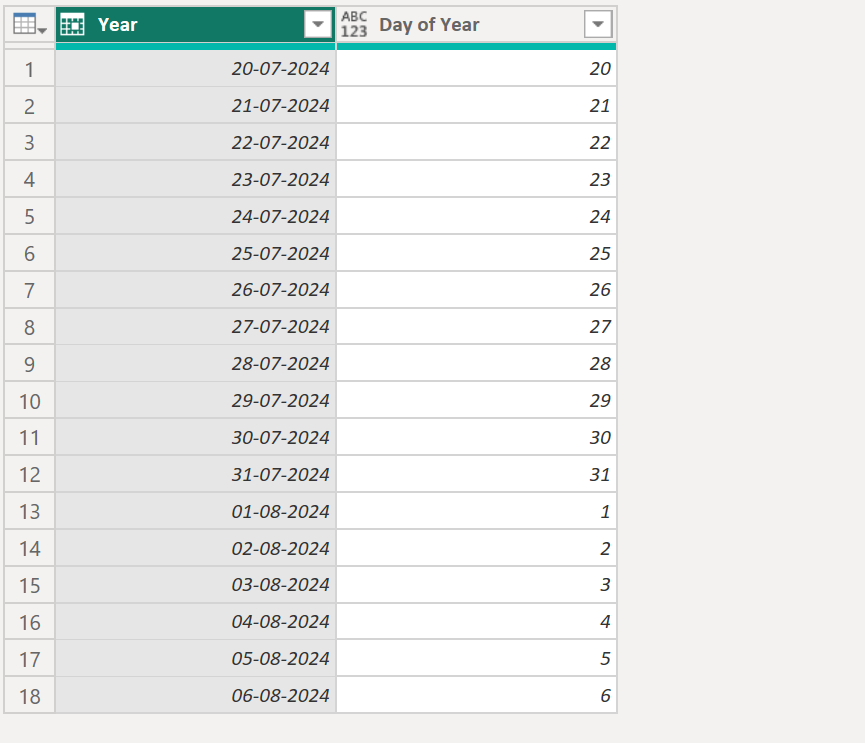 Date.Day function in Power Query Date.Day function in Power Query