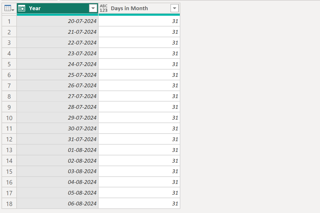 Date.DaysInMonth function in Power Query Date.DaysInMonth function in Power Query