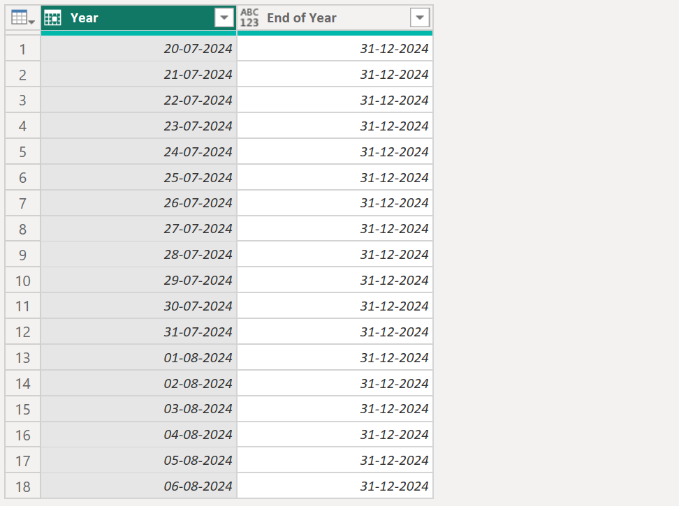 Date.EndOfYear function in Power Query Date.EndOfYear function in Power Query
