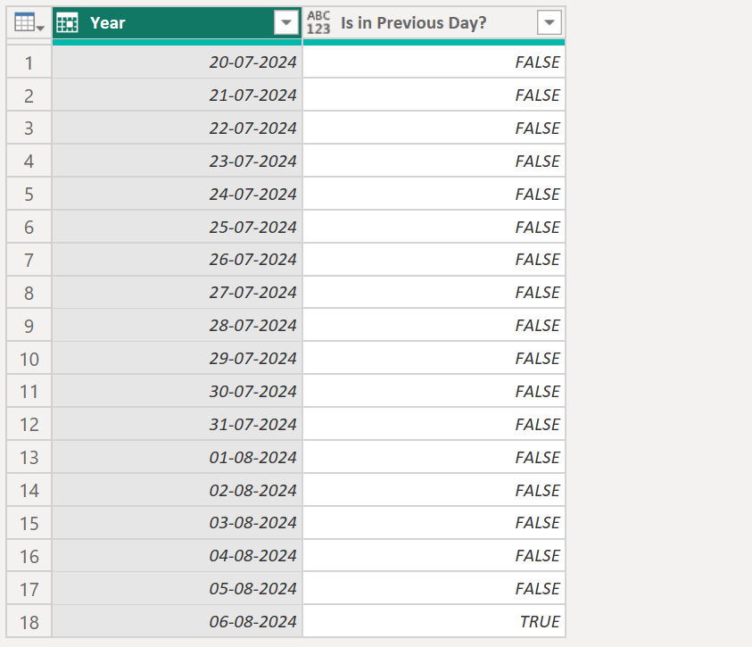 Date.IsInPreviousDay function in Power Query Date.IsInPreviousDay function in Power Query