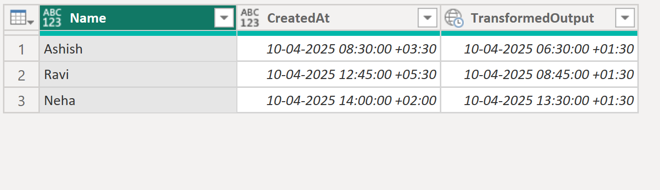DateTimeZone.SwitchZone function in Power Query DateTimeZone.SwitchZone function in Power Query