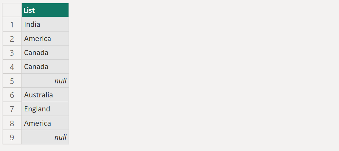 List.RemoveNulls function in Power Query List.RemoveNulls function in Power Query