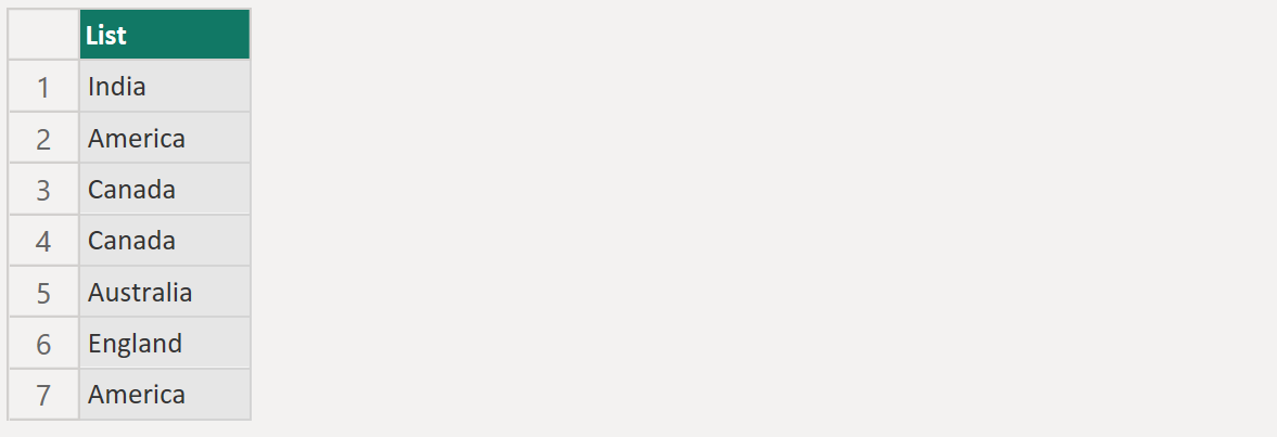 List.RemoveNulls function in Power Query List.RemoveNulls function in Power Query