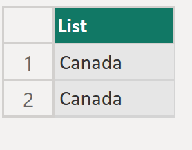 List.Select function in Power Query List.Select function in Power Query