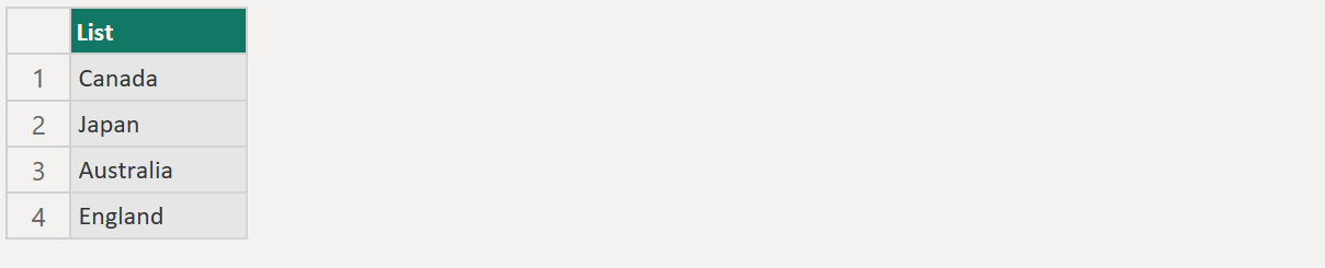 List.Skip function in Power Query
