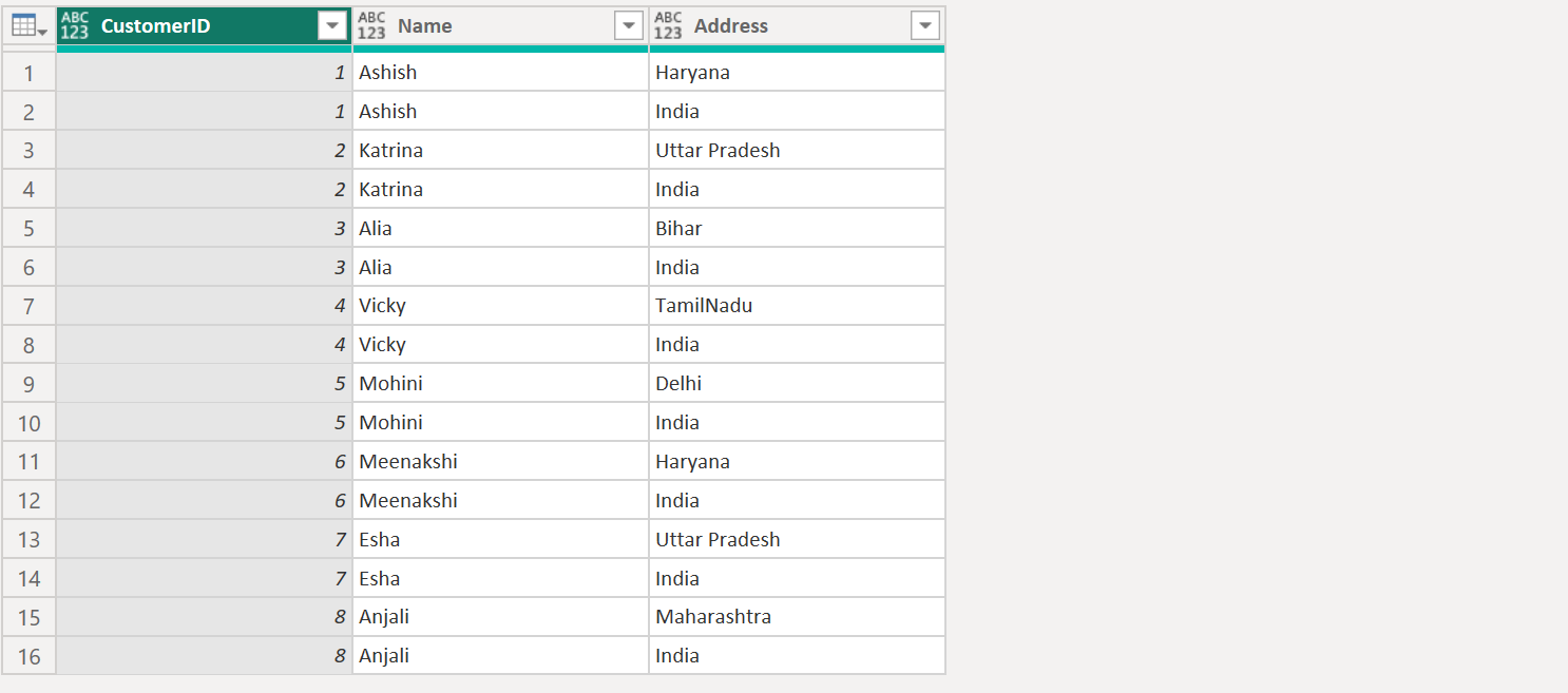 Table.ExpandListColumn function in Power Query